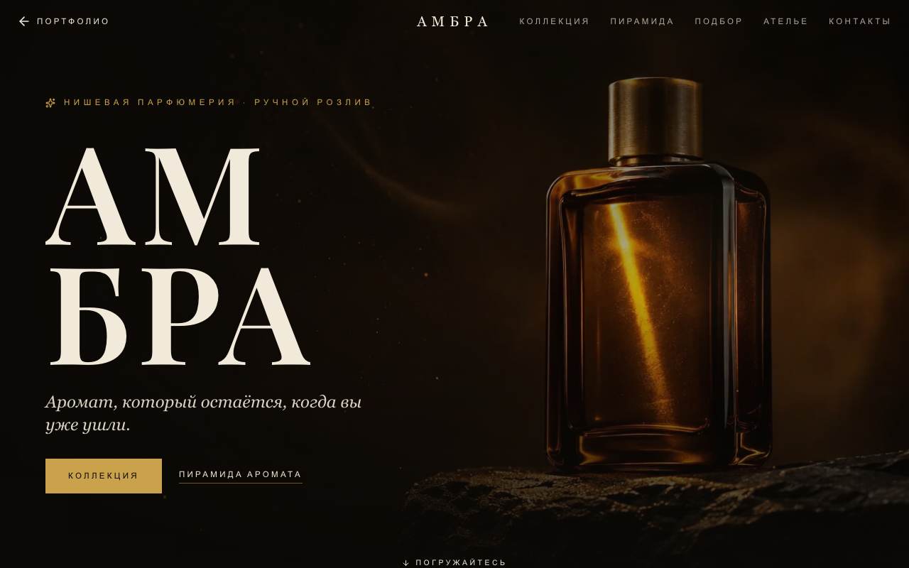 Амбра — Парфюмерия: квиз и пирамида аромата